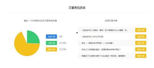 娱乐吃瓜号能赚钱吗